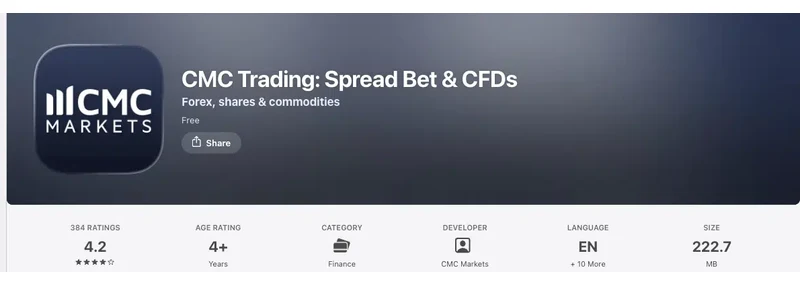 CMC Markets’ Apple App Store listing, read 28 Sep 2026: 4.2 out of 5