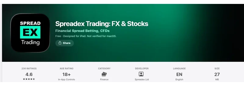 Spreadex’s Apple App Store listing, read 3 Sep 2026: 4.6 out of 5