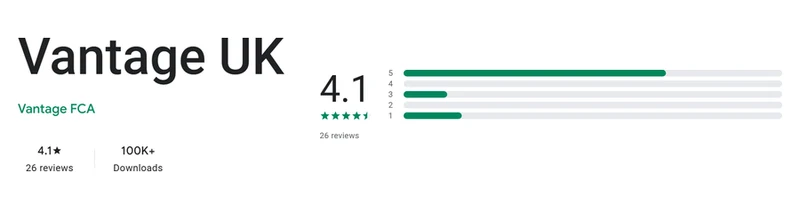Vantage’s Google Play listing, read 28 Sep 2026: 4.1 out of 5