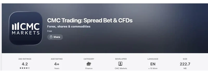 CMC Markets’ Apple App Store listing, read 1 Oct 2026: 4.2 out of 5