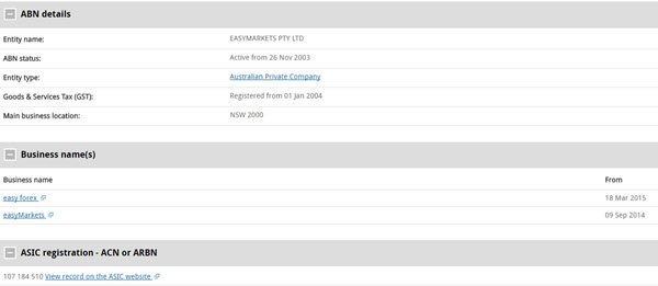 EasyMarkets Information