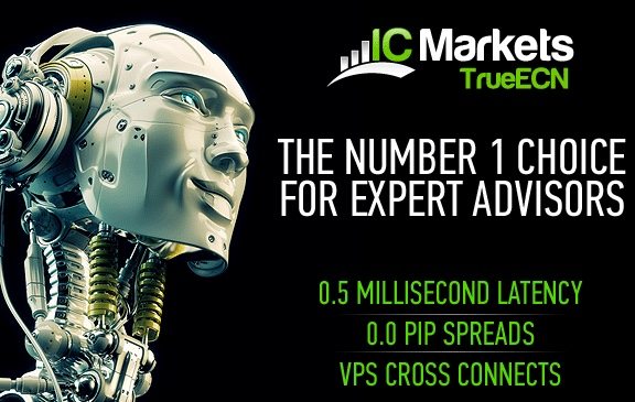 IC Markets Demo Account Review