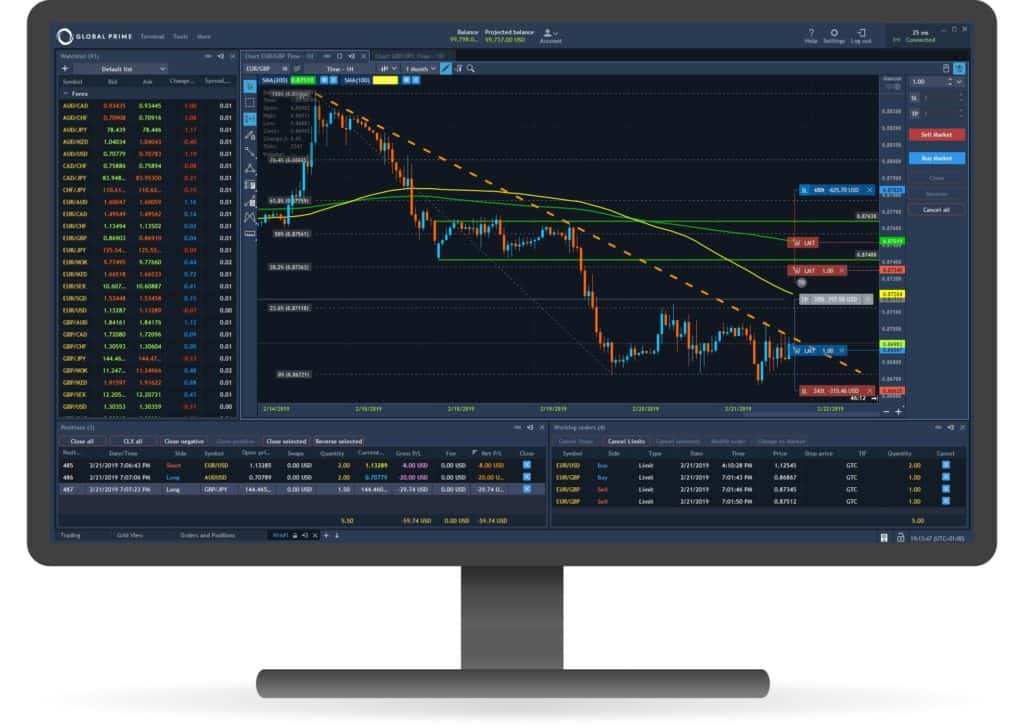 Global Prime Liquidity Provision