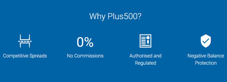 Plus500 CFD Trading Platform Features