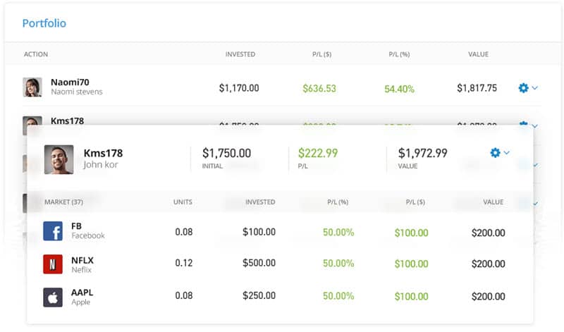 eToro Social Trading
