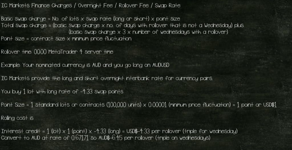 IC Markets Fees - Rollover