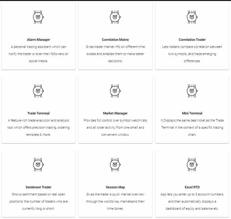 MT4 Advanced Trader Tools
