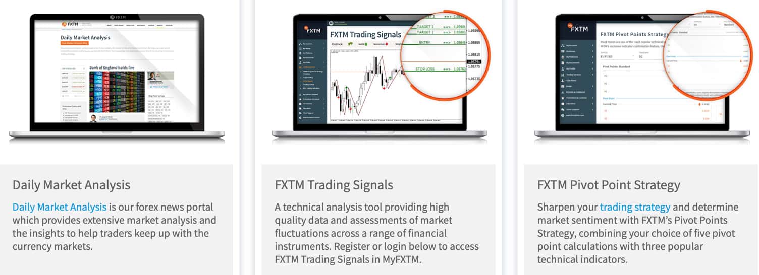 FXTM Trading Tools