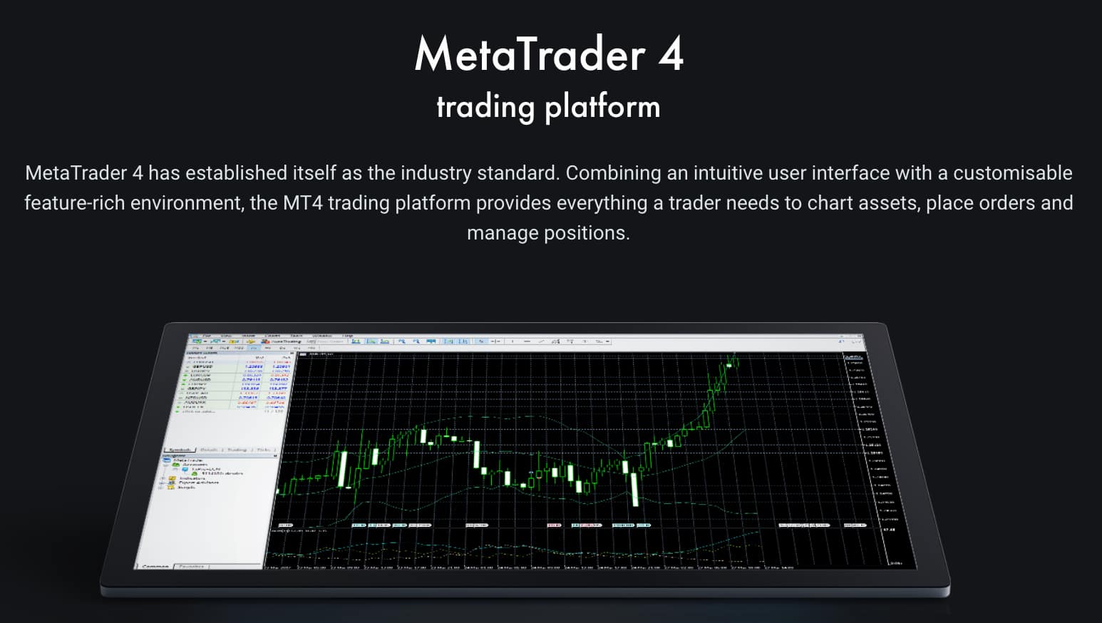 FxPro Meta Trader 4