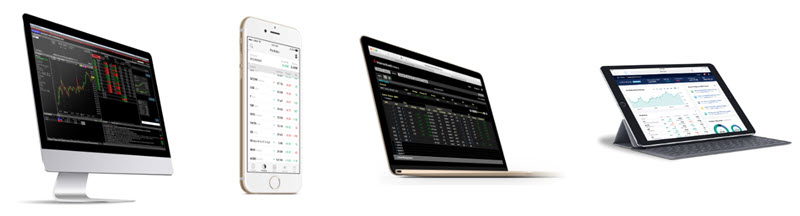 Interactive Brokers Forex Trading Platform