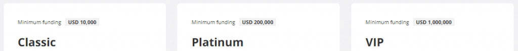 Saxo Forex Accounts