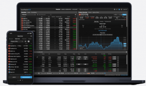 CFDs Trading