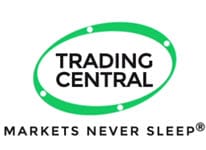 Trading Central Logo