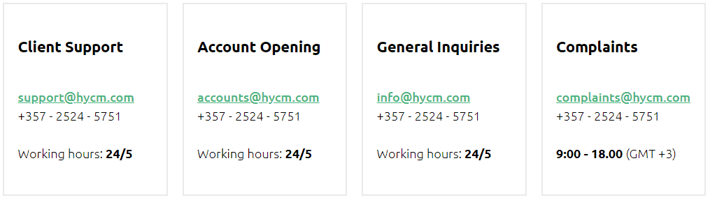 HYCM Contact US Page