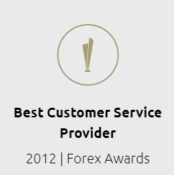 HYCM Best customer Service Provider