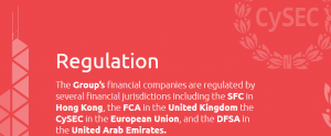 HYCM Dubai Forex Licence