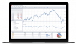 Dubai MT4 Trading platform