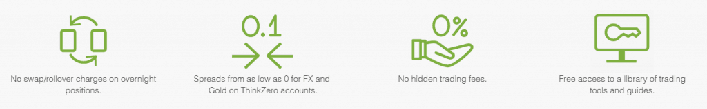 ThinkMarkets Islamic Account