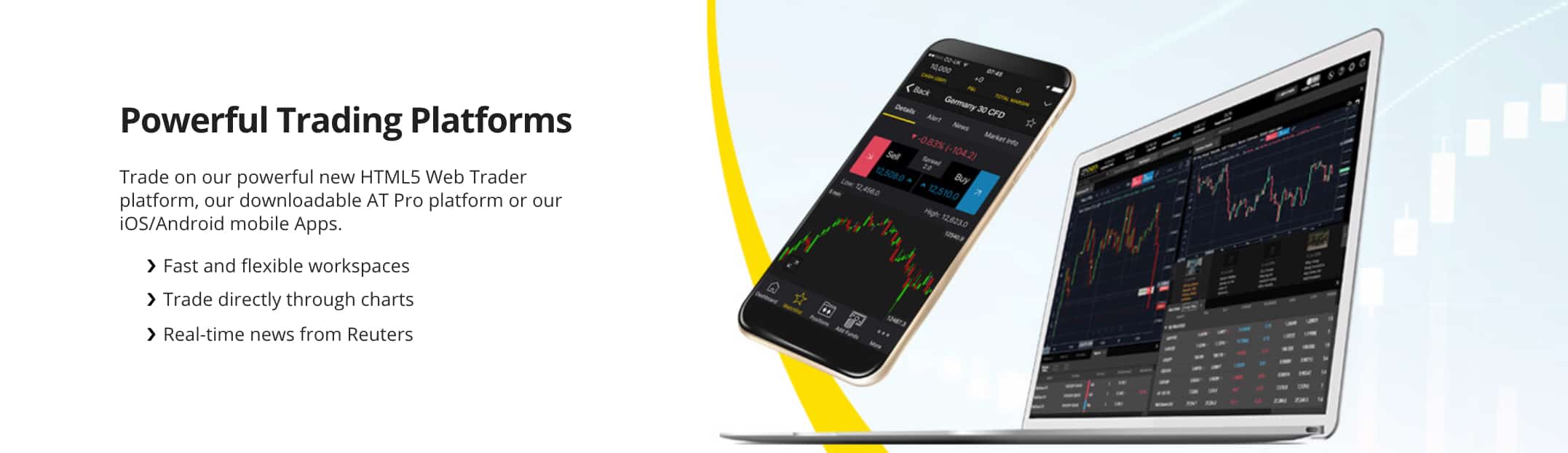 City Index Trading Platform