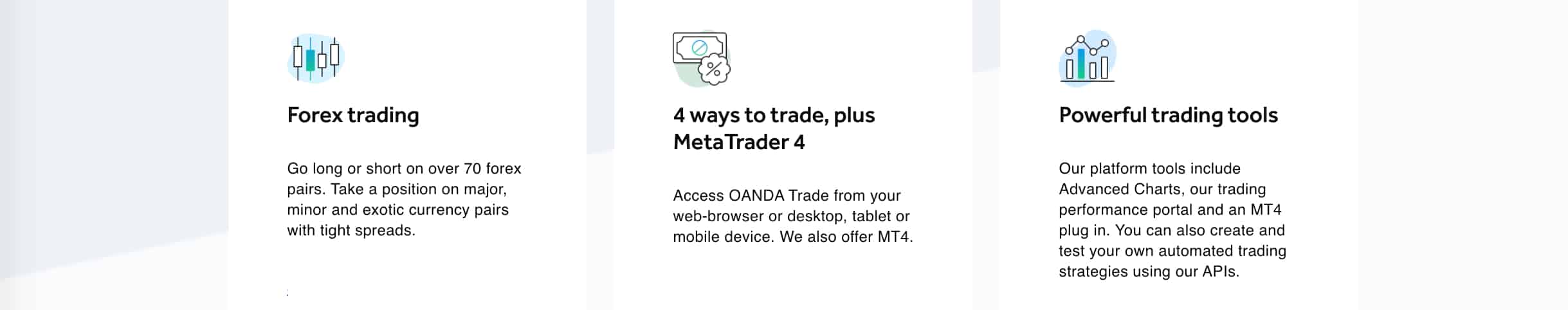OANDA Forex Trading SG Beginners