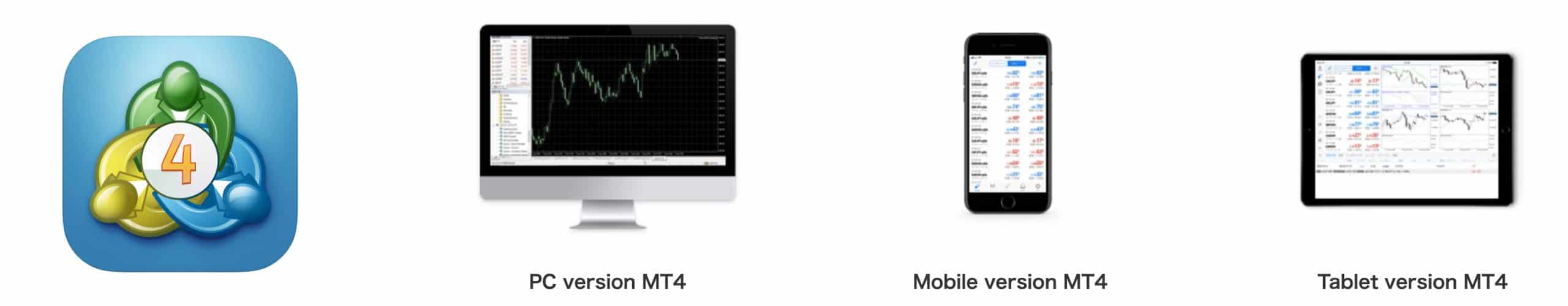 OANDA Mobile Trading App SG Beginners