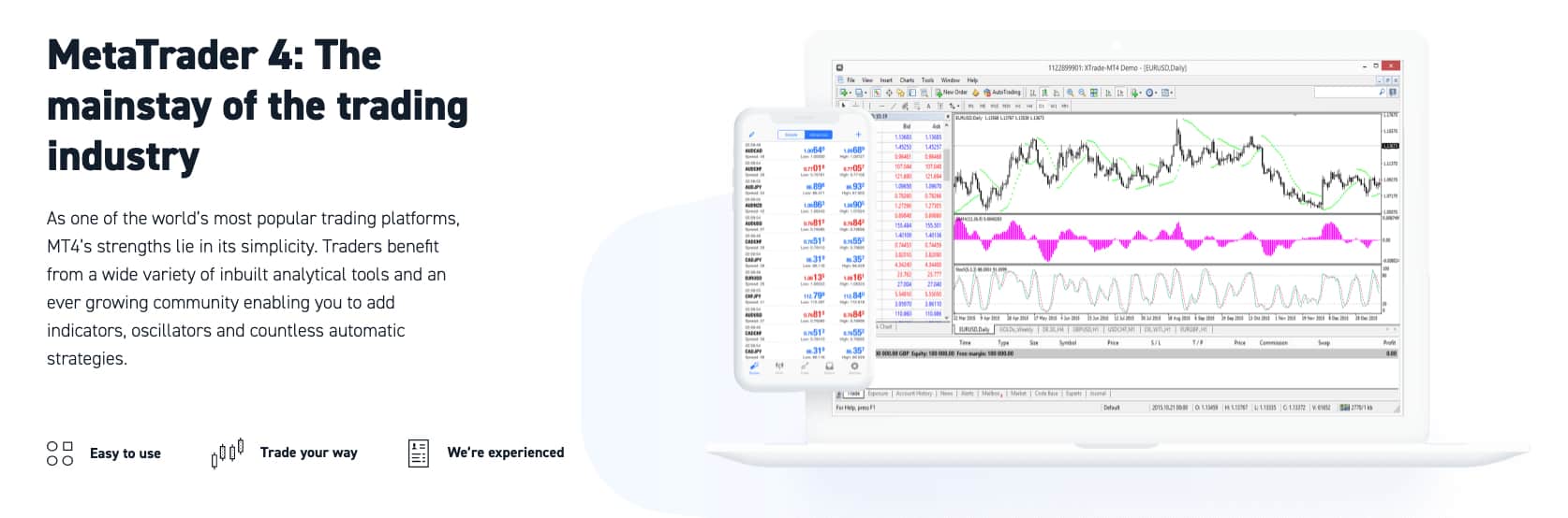 MetaTrader 4 Desktop Trading Platform XTB Review