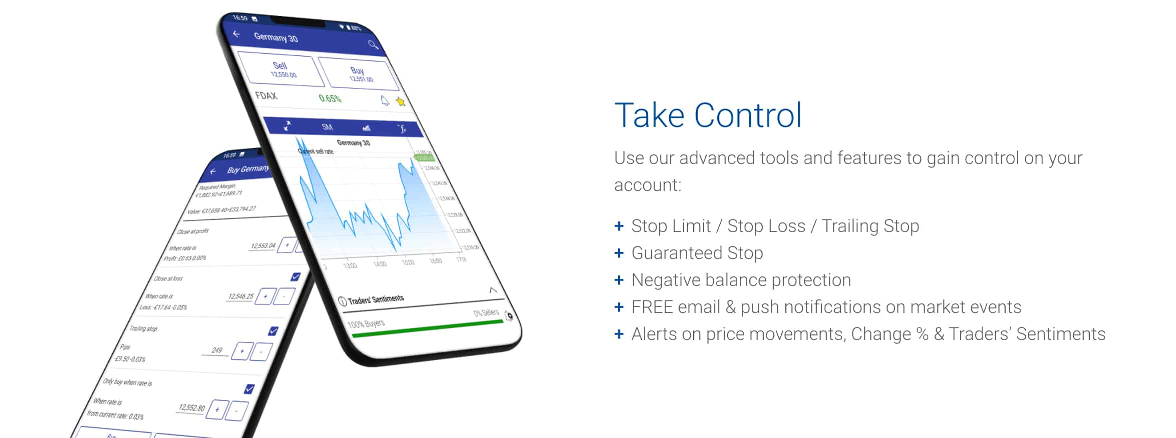 Plus500 Risk Management for Beginners