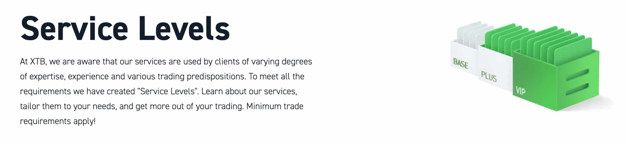 Service Levels XTB Review