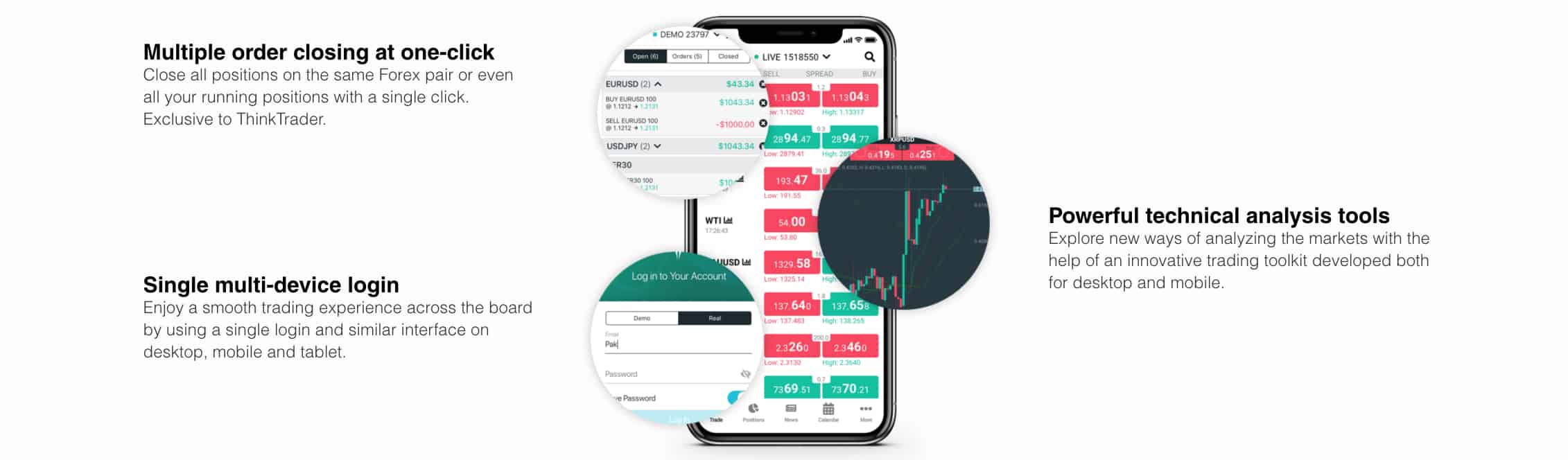 ThinkMarkets ThinkTrader Beginner Trading Platforms