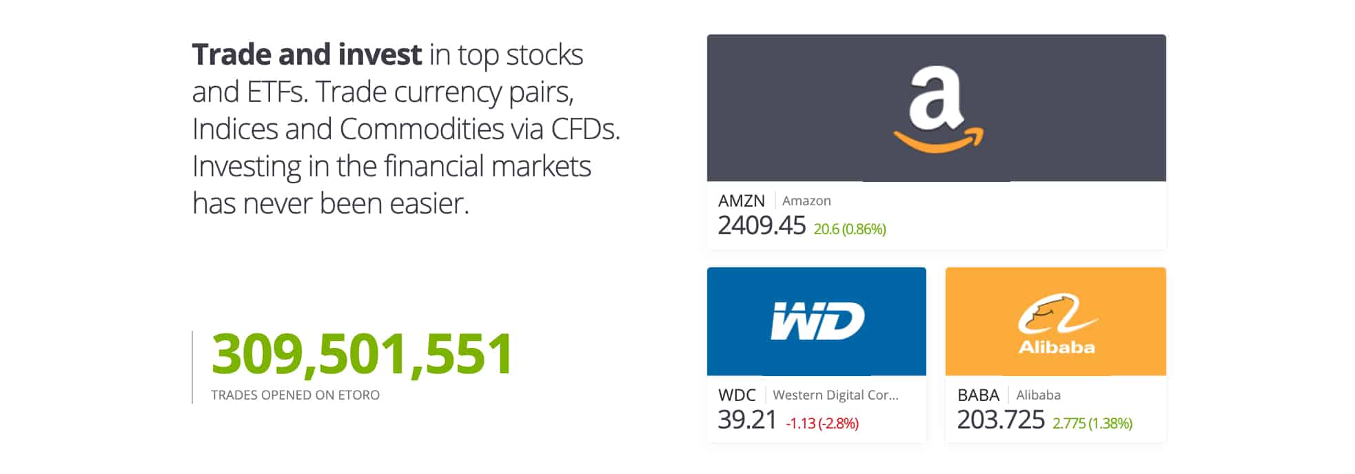 eToro Beginner Traders Product Range