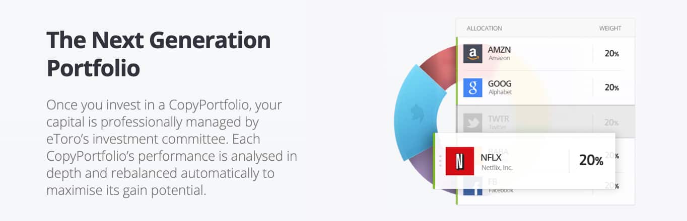 eToro CopyPortfolios Beginners