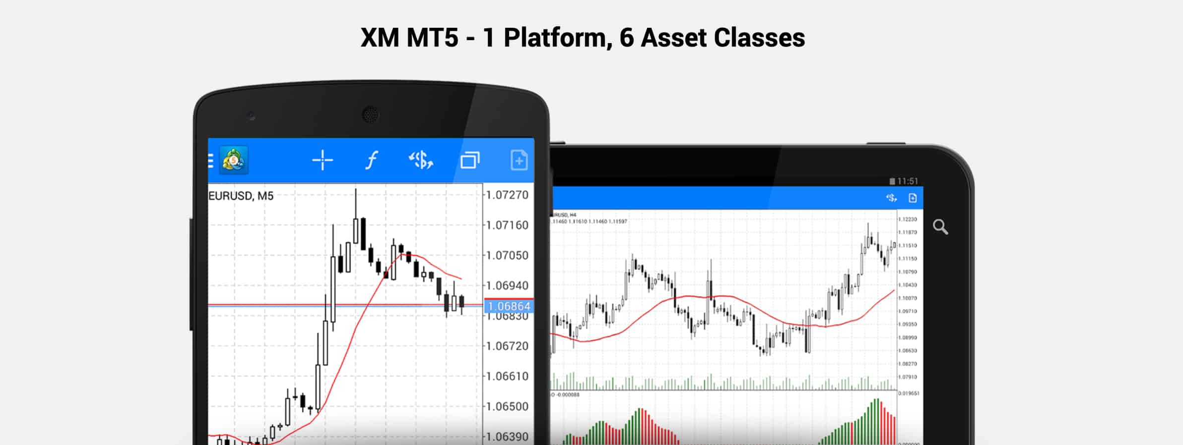 XM MT5 Mobile App