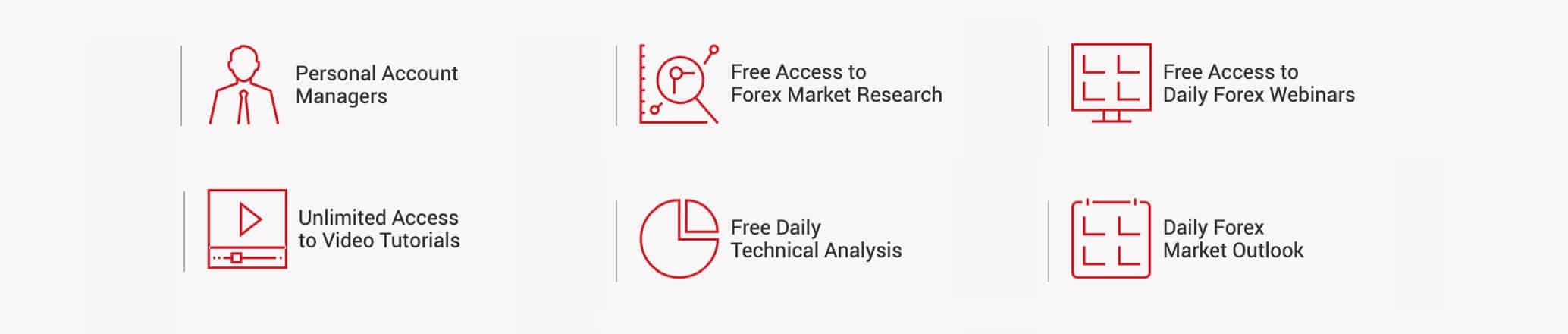 XM Review Education Features