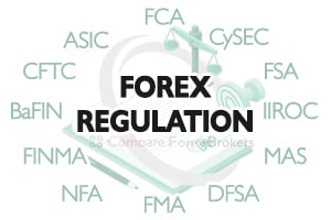 Forex Regulation