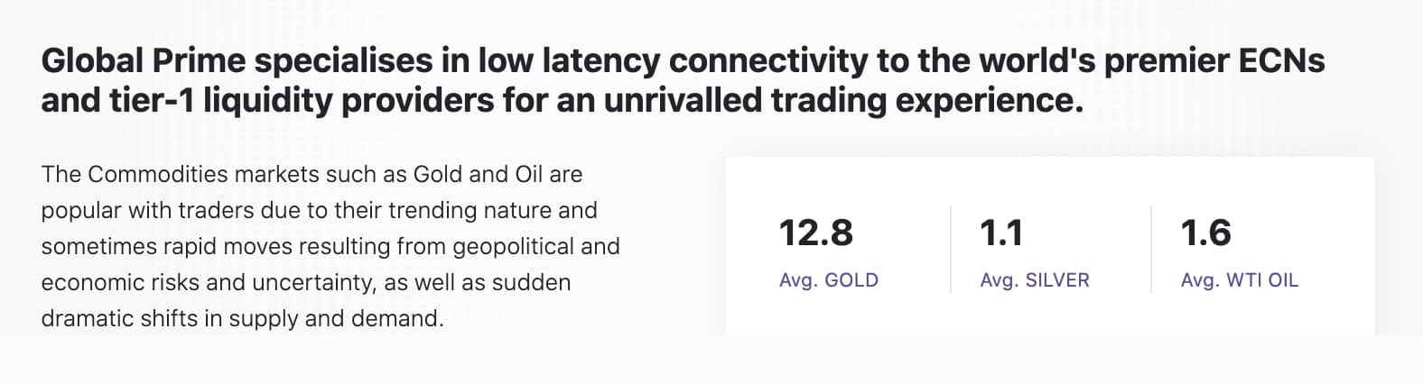 Global Prime Review Commodities