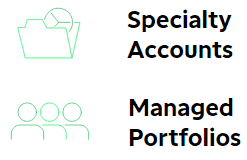 TD Ameritrade Managed Accounts