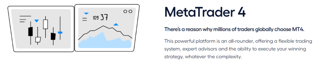 MT4 Trading Platform