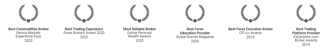 Tickmill Awards