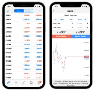 Tickmill MetaTrader