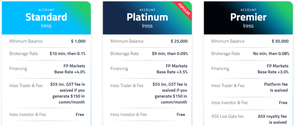 Iress Account Types