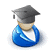 Expert Advisors EAs