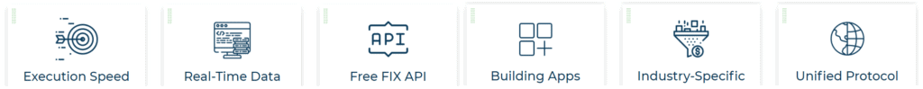 FIX API trading interface 