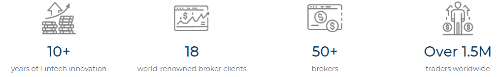 algorithmic trading