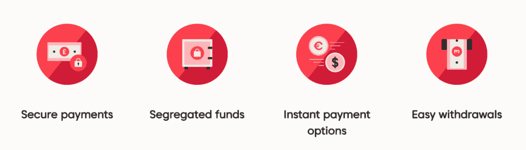 Axi UAE Dubai Forex Fee Free Funding