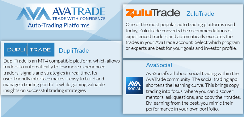 avatrade auto trading platform