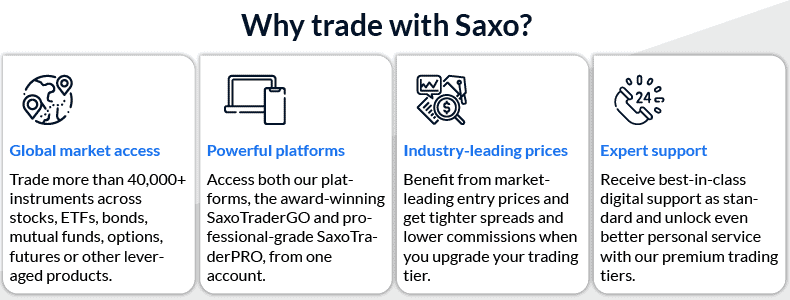 trade with saxo