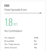 hycm fixed spreads account