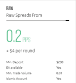 hycm raw account