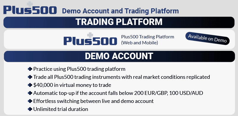 plus500 trading platform and demo account