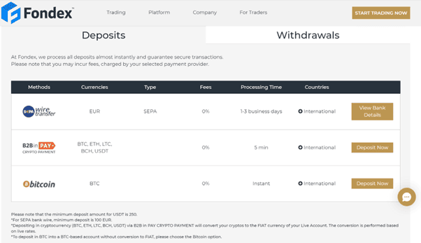 fondex deposits